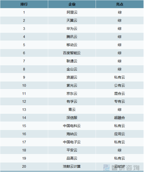 商业快评｜风“云”再起 “BHT”再战江湖｜封面天天见