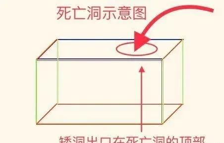 我国首次洞穴探险，揭开九老洞神话传说之谜，意外发现二十具尸骸