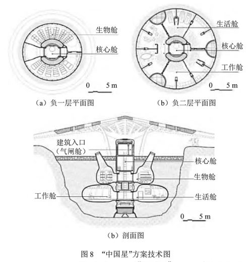 月亮上的房子怎么盖？中外机构各显神通，是撒尿和泥还是3D打印？