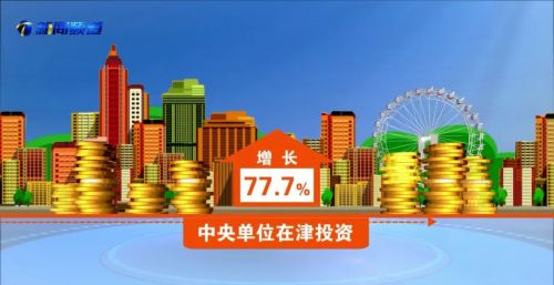 “十项行动”见行见效 | 中央单位重仓天津 一季度投资增长77.7%