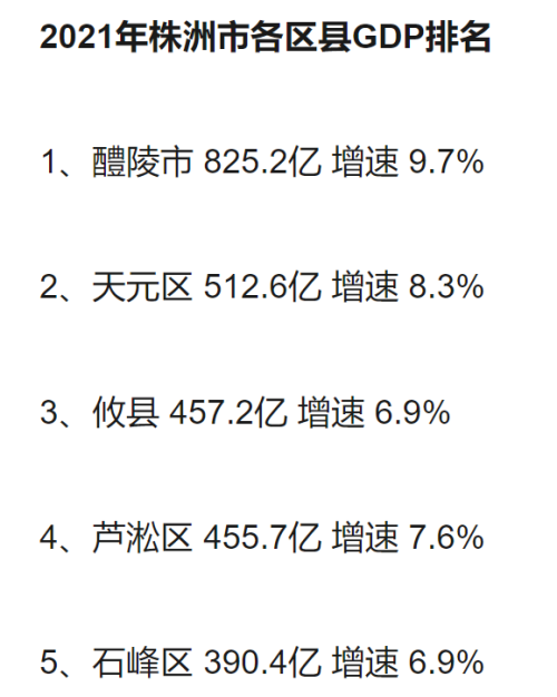 长株攸高速将开建，途经攸县这些乡镇，高速终于通到家门口了