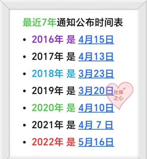 4月27日养老金调整通知公布了？3100元以下的企退人员能多涨吗？