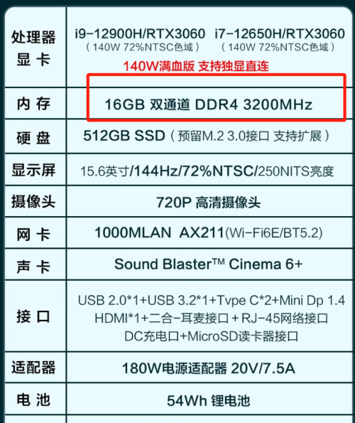 七彩虹可以啊！4599的RTX 3060游戏本，屏幕也有72％NTSC色域