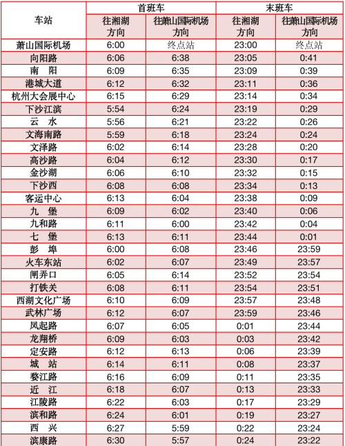 五一假期，杭州地铁运营时间有调整！最晚末班车到凌晨