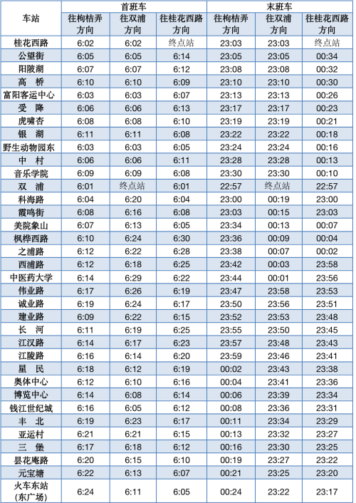 五一假期，杭州地铁运营时间有调整！最晚末班车到凌晨