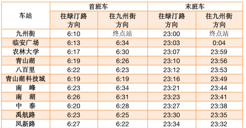 五一假期，杭州地铁运营时间有调整！最晚末班车到凌晨