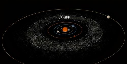 另一颗“太阳”正快速向太阳系奔来，留给我们的时间还有150万年