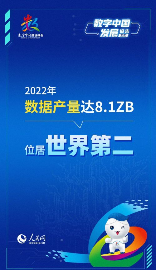 报告出炉！我国数字经济规模稳居世界第二