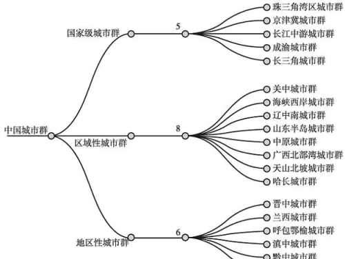 抢城争夺战拉响，安徽7市被瓜分，江苏夺得6城、浙江夺得2城