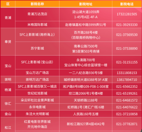 10元看老片，不到40元看新片……多项特惠观影活动鼓励“银发族”走进影院