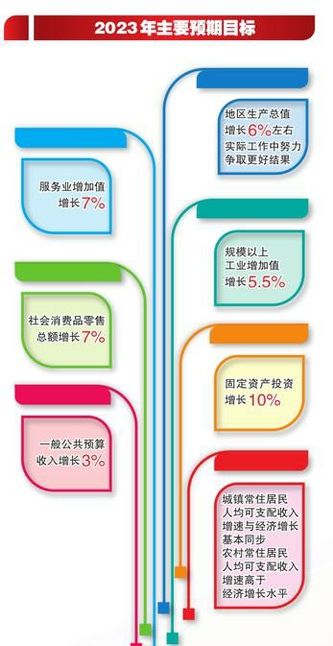 古交市：勇蹚资源型地区绿色低碳转型发展新路