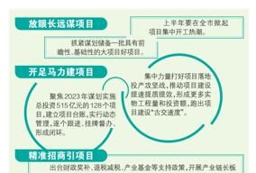 古交市：勇蹚资源型地区绿色低碳转型发展新路