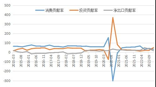 经济热点观察：中国经济为什么没有出现通缩？