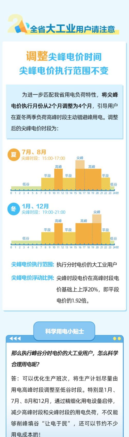 注意！6月1日起，四川分时电价有变