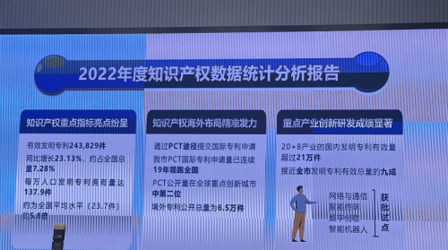 深圳“20+8”产业国内发明专利有效量超21万件