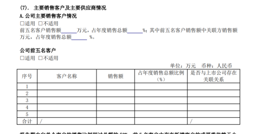 上市后首份年报错漏百出，科创板“新兵”近岸蛋白紧张了？