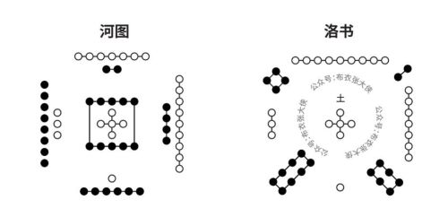 蜀汉硕儒憔周研究，人物生涯和学术著作为中心，对历史发展的作用