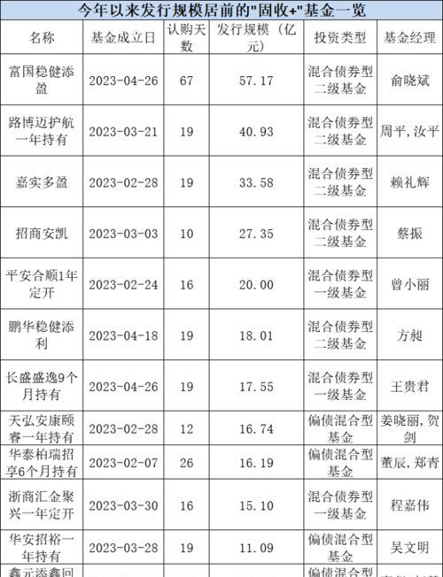 太突然，刚又爆了！