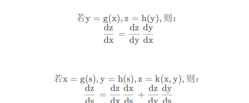 深度学习——反向传播（Backpropagation）