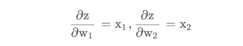 深度学习——反向传播（Backpropagation）