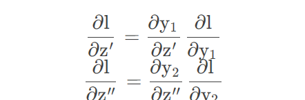 深度学习——反向传播（Backpropagation）