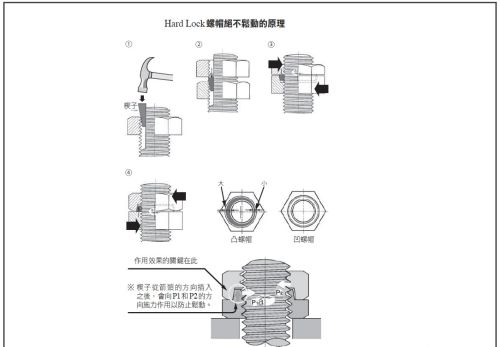 连螺母都要从日本进口？中国的高铁，真的离不开日本？