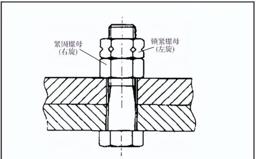 连螺母都要从日本进口？中国的高铁，真的离不开日本？