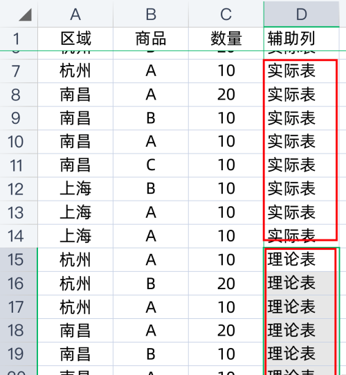 Excel数据透视表，快速核对两表，轻松搞定！