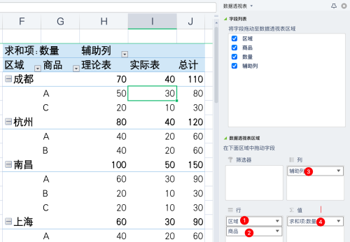 Excel数据透视表，快速核对两表，轻松搞定！