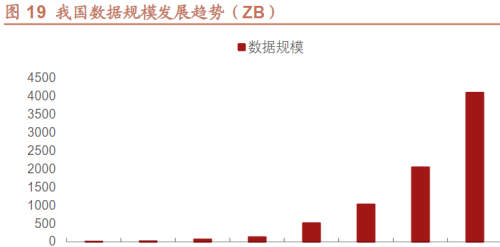 算力瓶颈下边缘AI崛起！龙头冲击20CM，一文看懂产业链