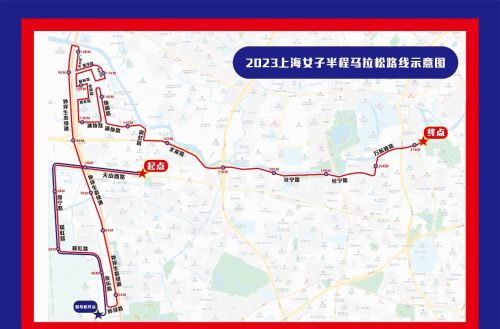 劳动报-2023上海女子“半马”开跑在即，这些路段将临时交通管控