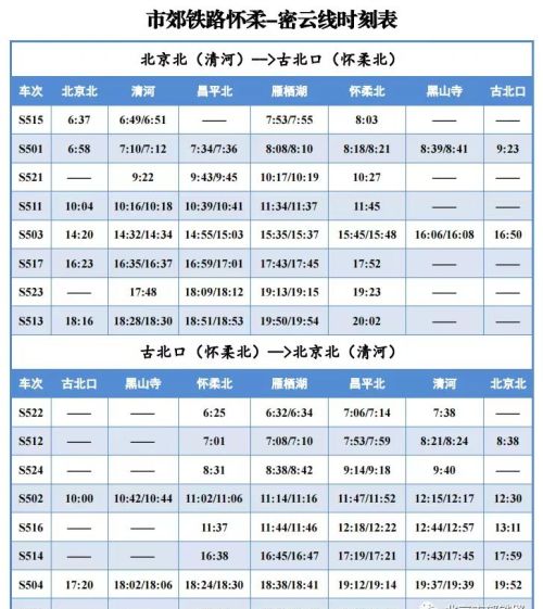 4月29日至5月3日，怀密线临时调增铁路客票预售量