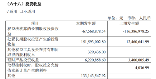 “产业+资本”运作不规范，绝味食品多项股权投资违规受罚，相关责任人被出具警示函