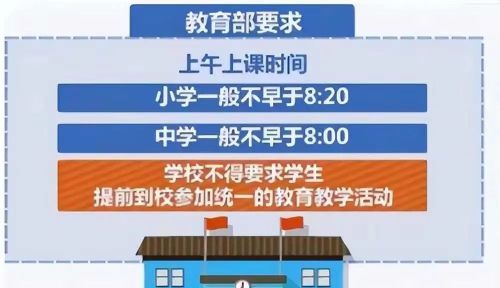 一个教育局长敢贪3个亿！午休都要人侍寝！教育反腐火烧眉毛