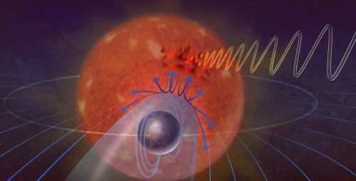 距离地球仅12光年，神秘信号两天重复一次，来自一颗类地行星