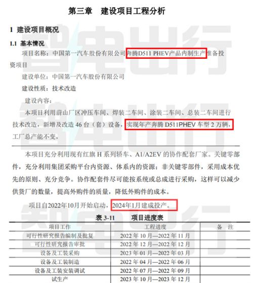 比亚迪宋PLUS新对手！新SUV年产2万辆，卖15万能火吗？