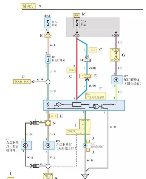 一文轻松看懂丰田汽车的电路图