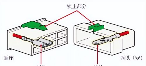 一文轻松看懂丰田汽车的电路图