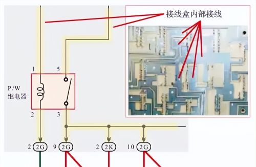 一文轻松看懂丰田汽车的电路图