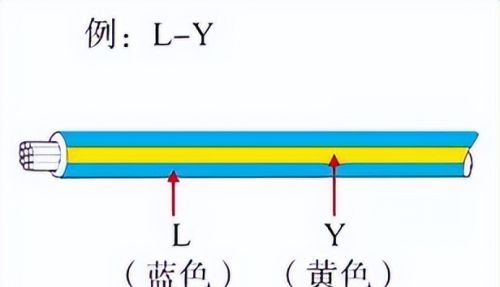 一文轻松看懂丰田汽车的电路图