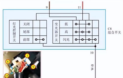 一文轻松看懂丰田汽车的电路图