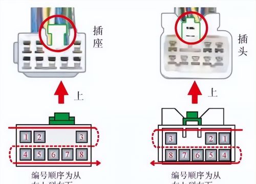 一文轻松看懂丰田汽车的电路图