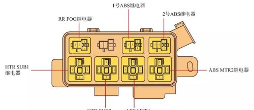 一文轻松看懂丰田汽车的电路图