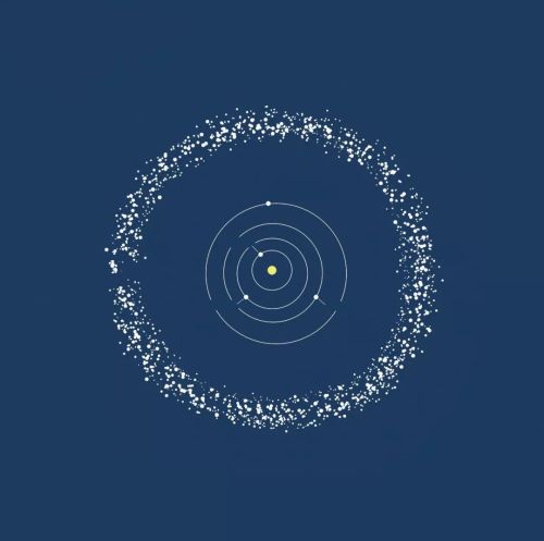 如果小行星带所有的小行星合并， 会有多大？