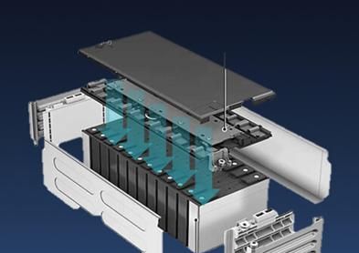 Zn/V2O5水相二次电池的充放电特性