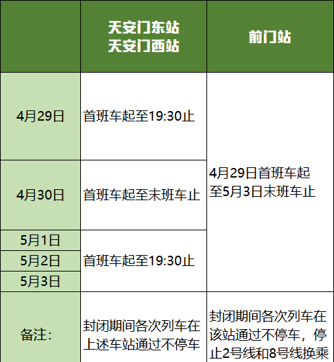 ​新闻多一度丨“五一”出行必看！北京公交地铁有这些变化……