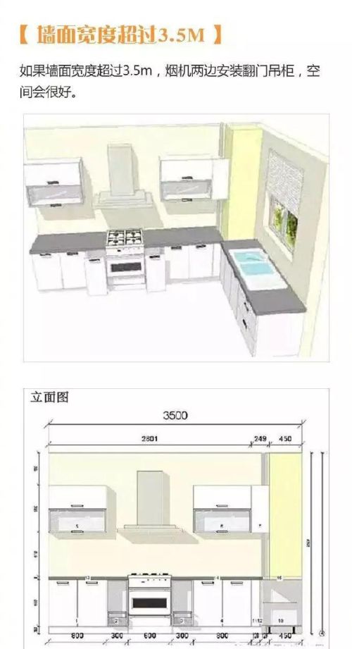 厨房安装尺寸及布局(厨房安装高度是多少)