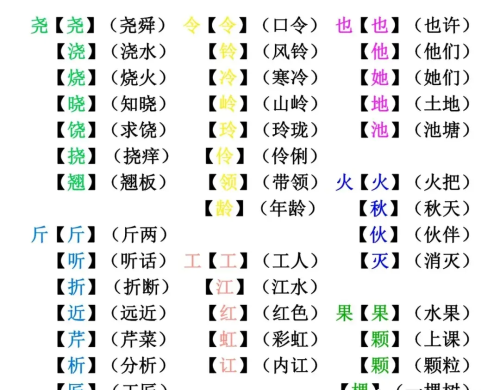 形近字加偏旁组成新字(形近字加偏旁组词)