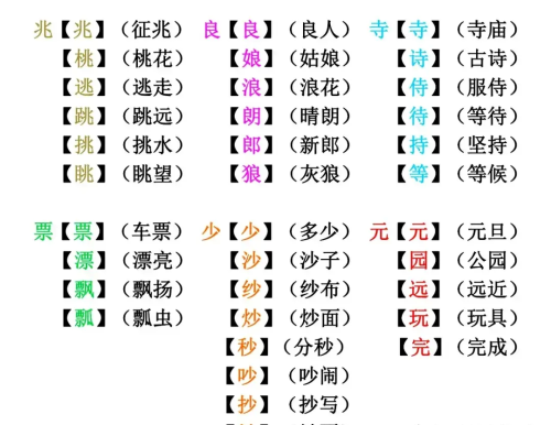 形近字加偏旁组成新字(形近字加偏旁组词)