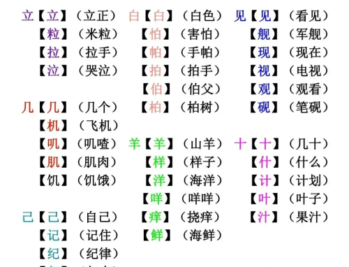 形近字加偏旁组成新字(形近字加偏旁组词)